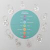 The Mindful Collection Sterling Silver Plated Chakra Stitch Markers