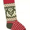 Christmas Stocking Kit Partridge in a Pear Tree